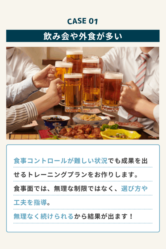 Maikaiパーソナルジムのプラン案内①。飲み会や外食が多くても続けやすいトレーニングプラン紹介画像。外食やお酒を楽しみながら、無理なく体を整えられるサポート内容を紹介。