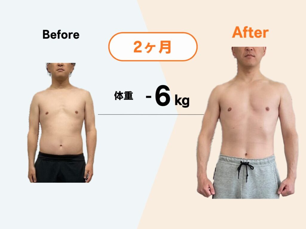 Maikaiパーソナルジムのお客様のビフォーアフター：2ヶ月で体重-6kg