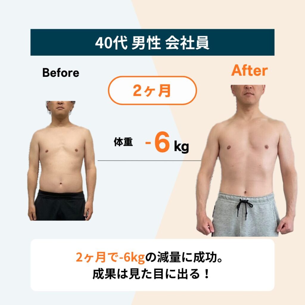 Maikaiパーソナルジムのお客様のビフォーアフター：2ヶ月で体重-6kg