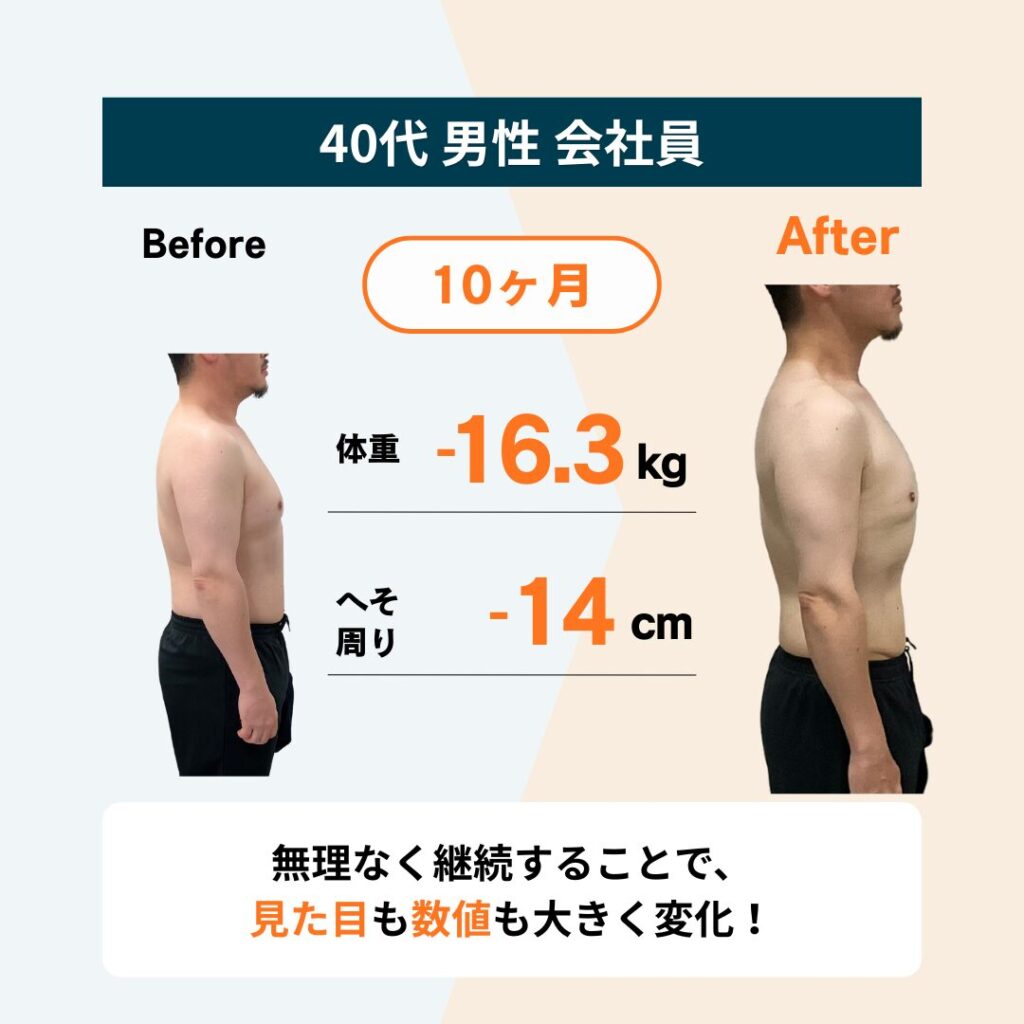 Maikaiパーソナルジムのお客様のビフォーアフター：１０ヶ月で体重-16.3kg、ウエスト-14cm