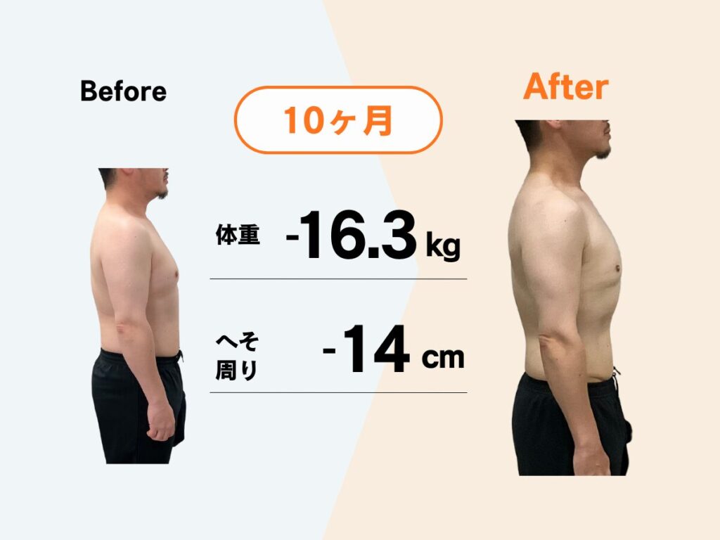 Maikaiパーソナルジムのお客様のビフォーアフター：１０ヶ月で体重-16.3kg、ウエスト-14cm